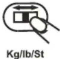 Kg/lb/St