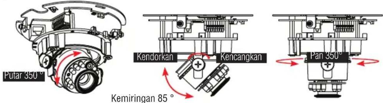 Putar 350° Kendorkan Kencangkan Kemiringan 85° Pan 350°