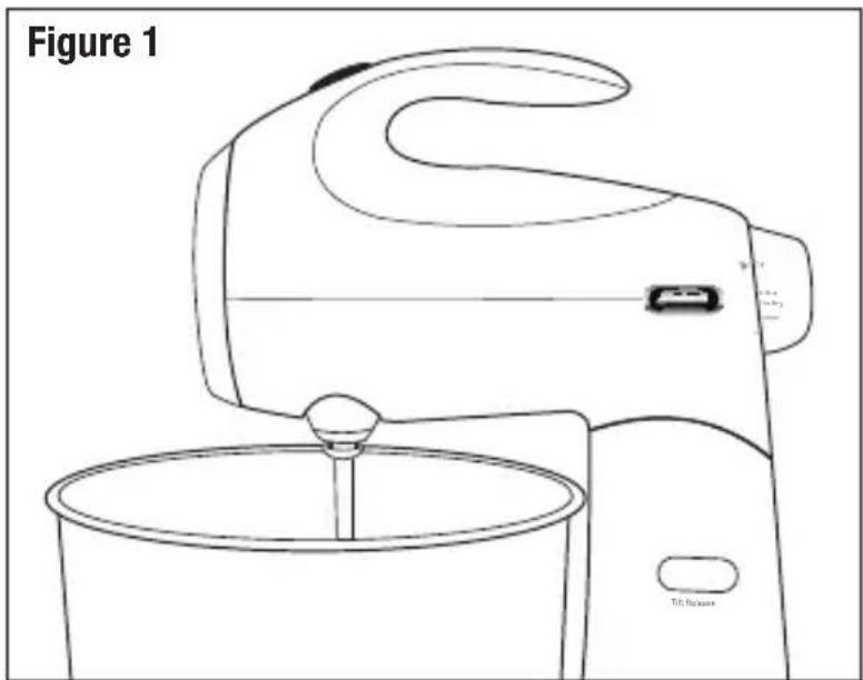 SUNBEAM FPSBSM210T - FEATURES OF YOUR STAND MIXER (CONT.) - 1