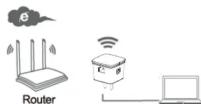 Approx appRP01V5 - Mbps Wireless WiFi-N Extender - 4