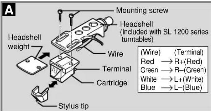 PANASONIC EPC-U1200 - Note - 1