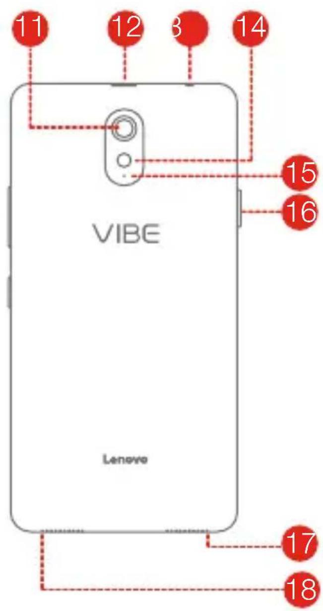11 12 3 14 VIBE 15 16 Lenovo 17 18