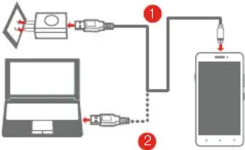 LENOVO VIBE P1m - Charging the battery - 1