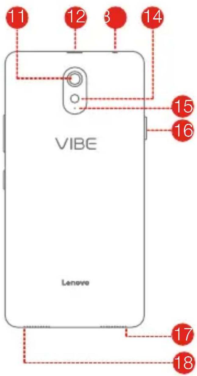 11 12 3 14 15 16 VIBE Lenovo 17 18