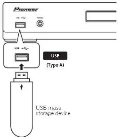 Pioneer USB +C USB (Type A) USB mass storage device