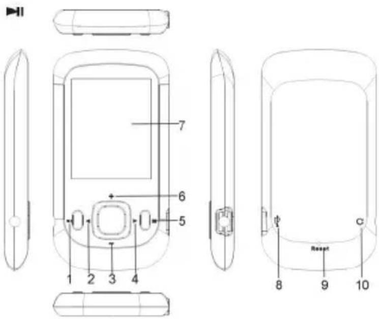 Sunstech Fang - 4). Manual searching - 1