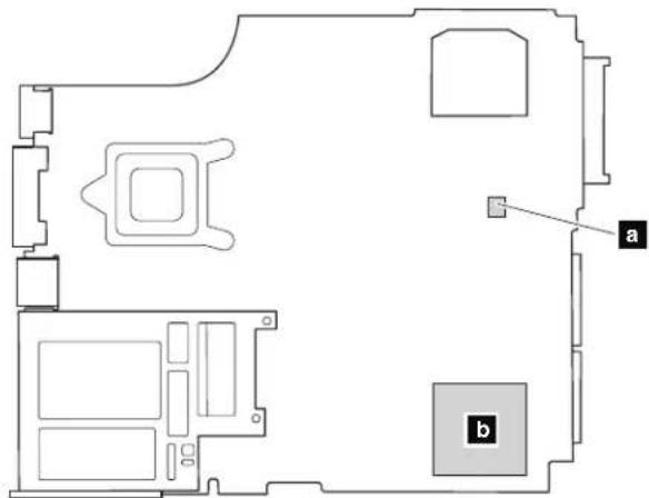 Floor plan diagram with labeled rooms and annotations a and b