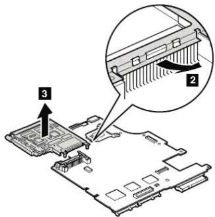 Technical diagram showing a computer motherboard with labeled components and a magnified view of the internal structure.