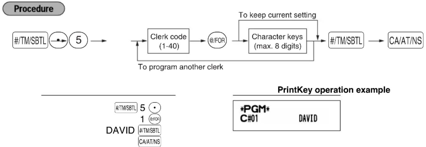 SHARP XE-A40S - Clerk names - 1