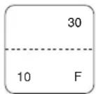 SHARP XE-A40S - Nota - 3