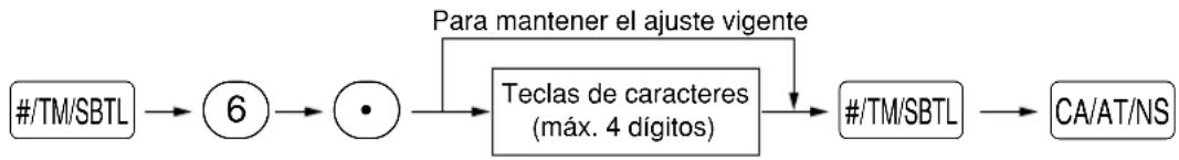 SHARP XE-A40S - ■ Símbolo de divisas - 1