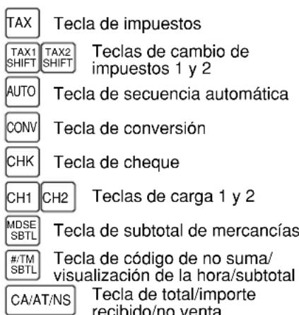 TAX Tecla de impuestos TAX1 SHIFT TAX2 SHIFT Teclas de cambio de impuestos 1 y 2 AUTO Tecla de secuencia automática CONV Tecla de conversión CHK Tecla de cheque CH1 CH2 Teclas de carga 1 y 2 MDSE SBTL Tecla de subtotal de mercancías #/TM SBTL Tecla de código de no suma/ visualización de la hora/subtotal CA/AT/NS Tecla de total/importe recibido/no venta
