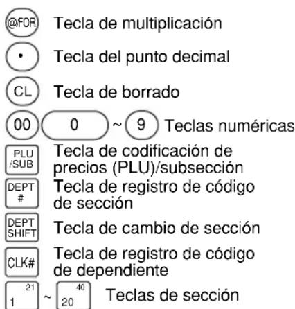 @FOR Tecla de multiplicación • Tecla del punto decimal CL Tecla de borrado 00 0 ~ 9 Teclas numéricas PLU /SUB Tecla de codificación de precios (PLU)/subsección DEPT # Tecla de registro de código de sección DEPT SHIFT Tecla de cambio de sección CLK# Tecla de registro de código de dependiente 1 21 ~ 40 20 Teclas de sección