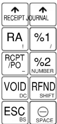 RECEIPT JOURNAL RA ! %1 / RCPT /PO - %2 NUMBER VOID DC RFND SHIFT ESC BS - SPACE