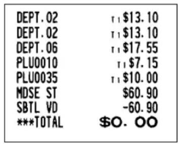 DEPT.02 DEPT.02 DEPT.06 PLU0010 PLU0035 MDSE ST SBTL VD ***TOTAL T1 $13.10 T1 $13.10 T1 $17.55 T1 $7.15 T1 $10.00 $60.90 -60.90 $O. OO