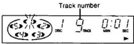Track number OSC 0 TRACK 0:01 MIN SEC