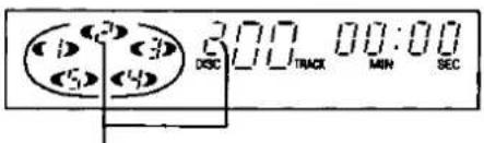 200 00:00 DSC TRACK MIN SEC