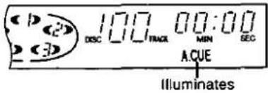 100Track 00:00 MIN SEC A.CUE Illuminates