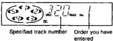 Specified track number Order you have entered