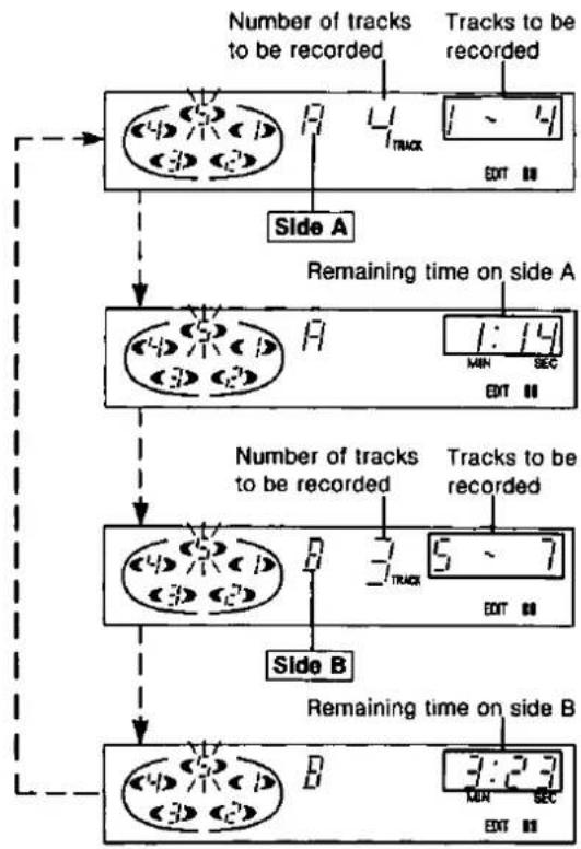TECHNICS SL-PD988 - Press EDIT GUIDE to select the tape length. - 2