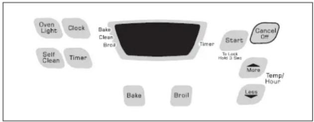 AMANA AGR5844 - FEATURE GUIDE - 1