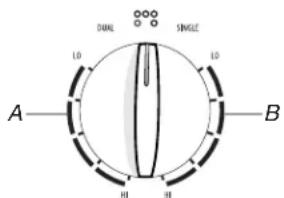 AMANA AER5830 - Dual Cooking Zone (on some models) - 1