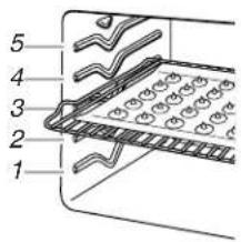 AMANA AER5523 - Racks - 1