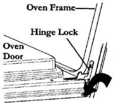 Oven Frame Hinge Lock Oven Door