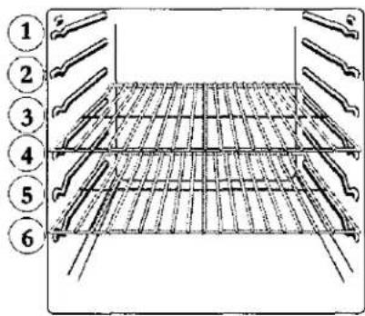 Diagram of a multi-tiered storage rack with numbered guide pins labeled 1 to 6