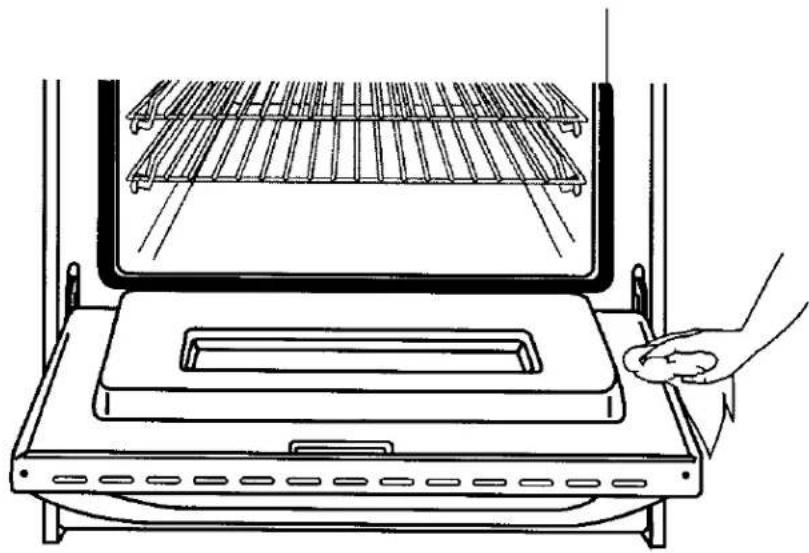 AMANA ACF4215A - Replacing Oven Door - 1