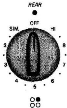 REAR OFF SIM. HI 2 8 3 7 4 6 5 ○● ○○