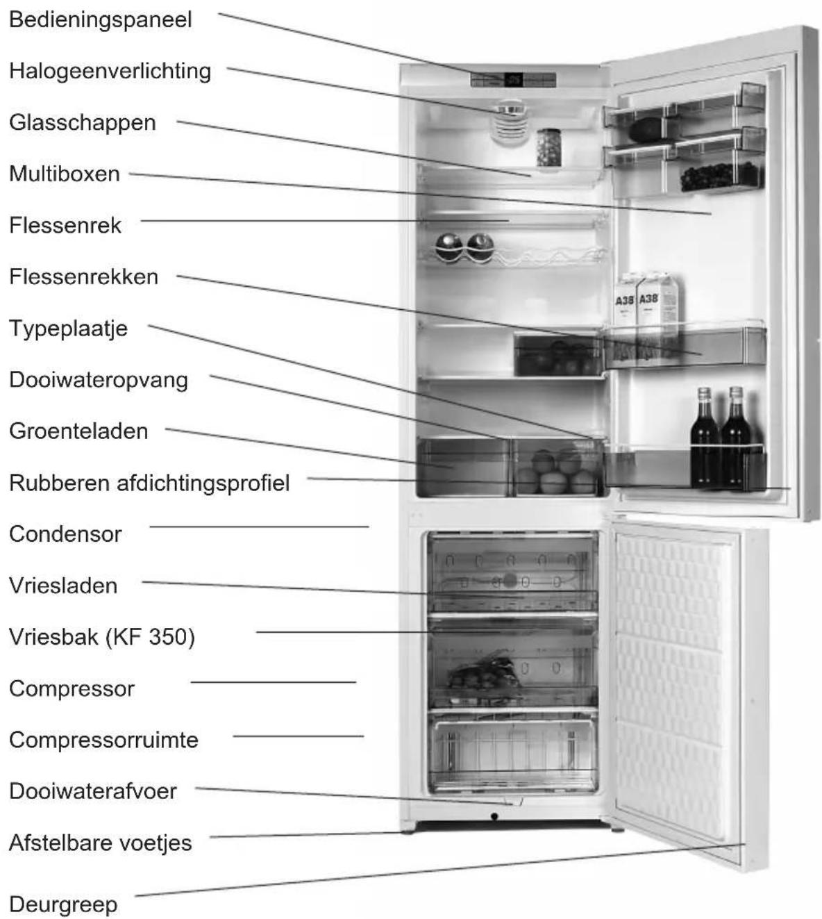 Bedieningspaneel, halogeenverlichting, glasschappen, multiboxen, flessenrek, flessenrekken, typeplaatje, dooiwateropvang, groenteladen, rubberen afdichtingsprofiel, condensor, vriesladen, vriesbak (KF 350), compressor, compressorruimte, dooiwaterafvoer, afstelbare voetjes, deurgreep