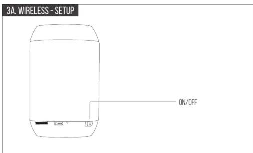 3A. WIRELESS - SETUP ON/OFF