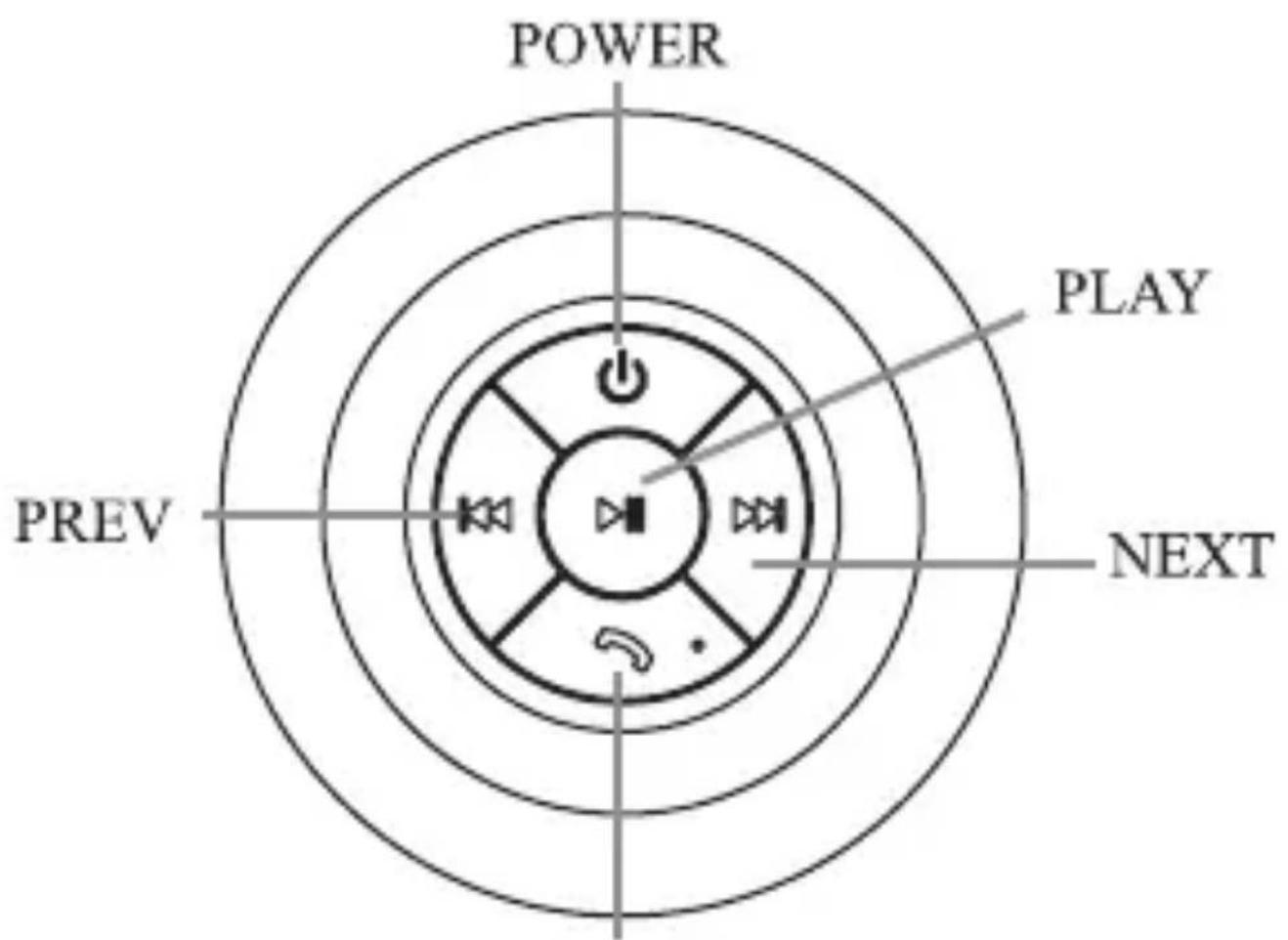 POWER PLAY PREV NEXT