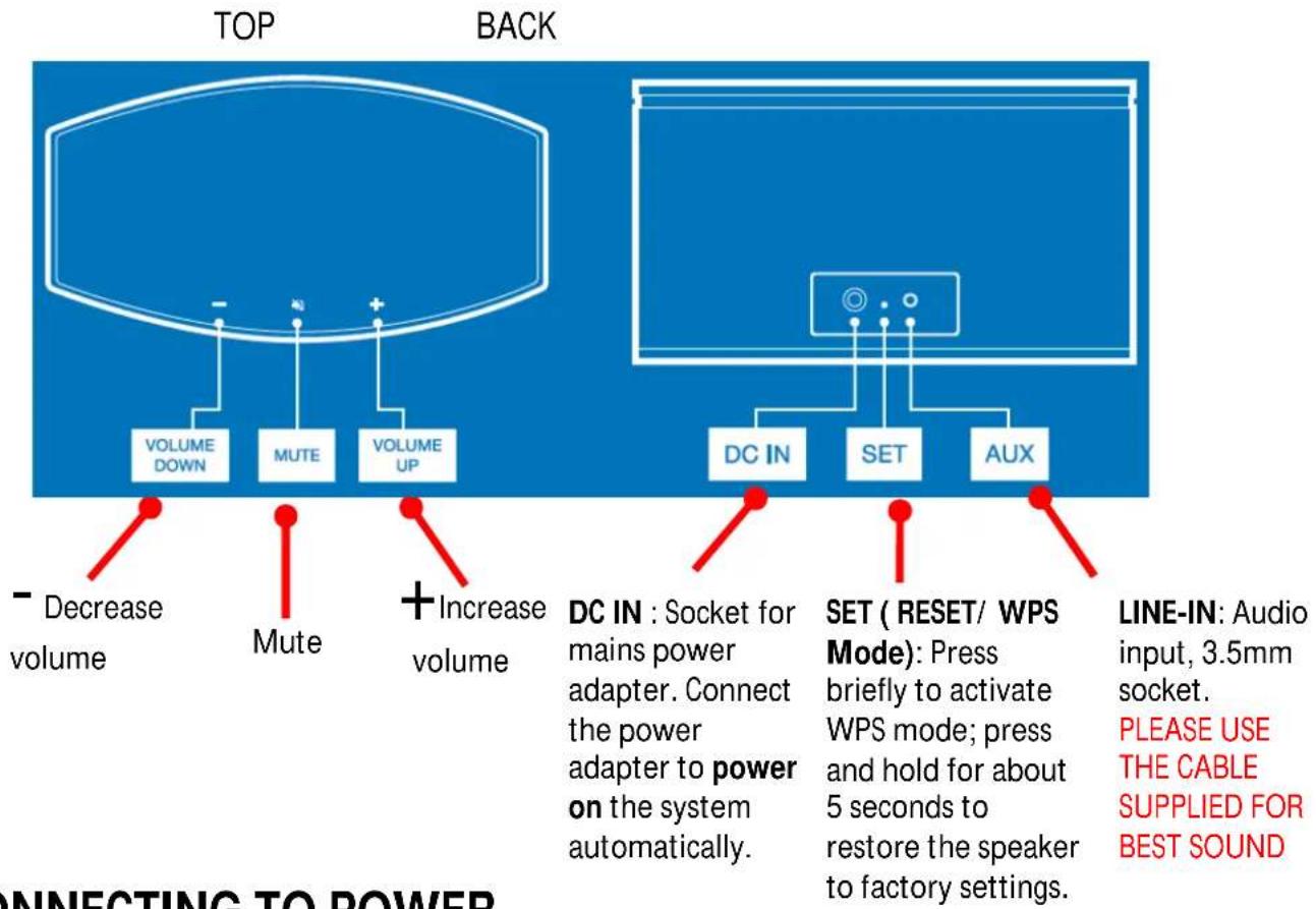 Laser SPK-WFQ10 - IMPORTANT SAFETY INSTRUCTIONS AND PRECAUTIONS - 1