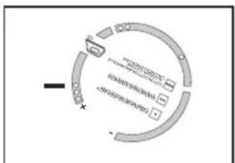 Diagram showing a circular process with labeled steps and directional arrows, likely representing a system or workflow.
