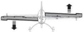 E-flite EFL7150 - AS3X Control Direction Test - 6