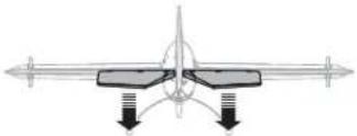 E-flite EFL7150 - AS3X Control Direction Test - 4
