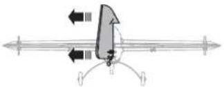 E-flite EFL7150 - AS3X Control Direction Test - 12