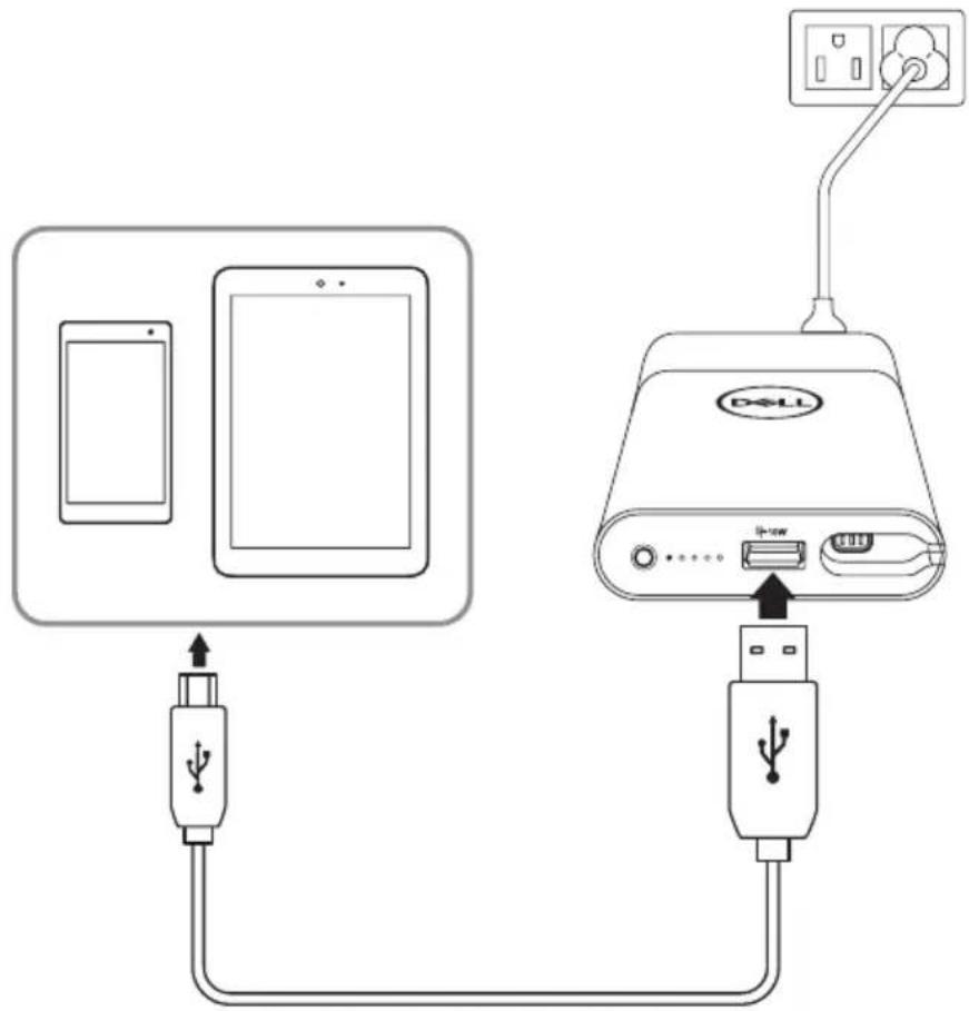 Diagram showing connection between a smartphone and a DOSL device via USB cable, with labeled ports and connections.