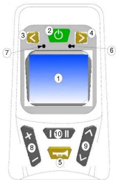 1 2 3 4 5 6 7 8 9 10