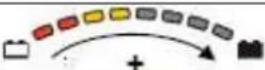 Vermeiren Controleunit DX2 Basic - Using battery charge indicator - 10