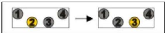 Vermeiren Controleunit DX2 Basic - Using the seating function Button - 2