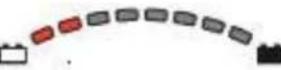 Vermeiren Controleunit DX2 Basic - Using battery charge indicator - 6
