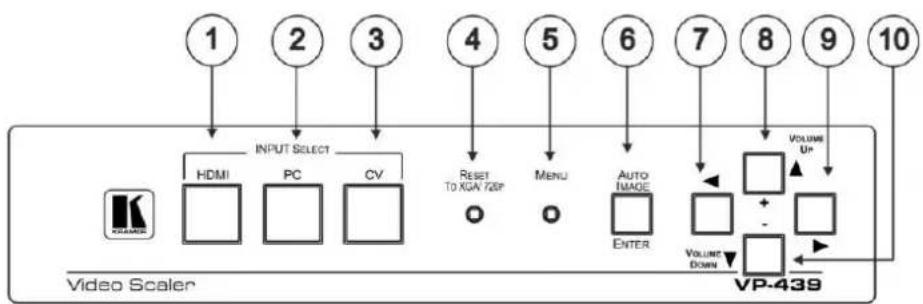 Kramer VP-439 - Front Panel - 1