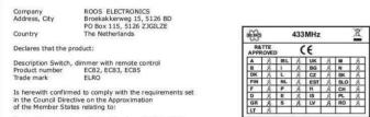 ELRO EC82 - GB DECLARATION OF CONFORMITY - 1