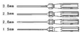 NINCO Buggy Storm NH93087 - The following items, not included in the kit, are required for assembling your model: - 1