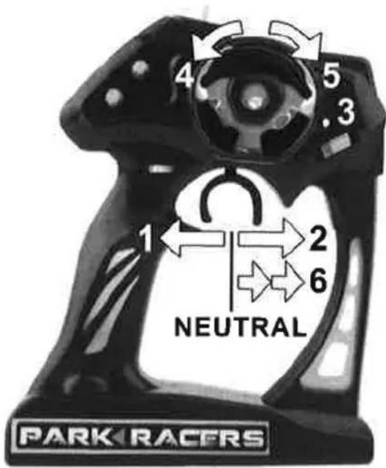 4 5 3 1 2 6 NEUTRAL PARK RACERS