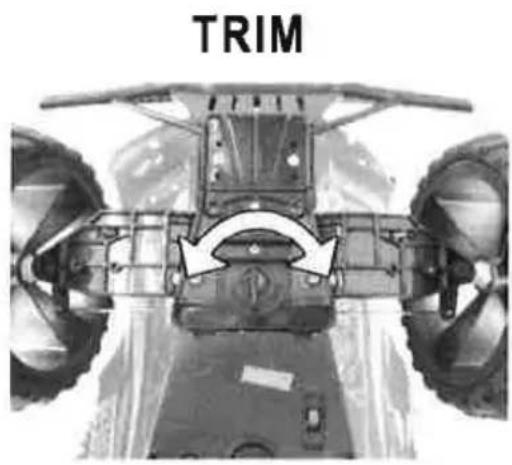 TRIM