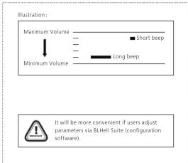 Illustration: Maximum Volume — Short beep Minimum Volume — Long beep It will be more convenient if users adjust parameters via BLHeli Suite (configuration software).